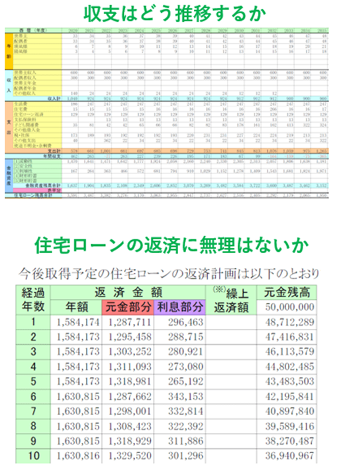 人生ビジョンの例_1