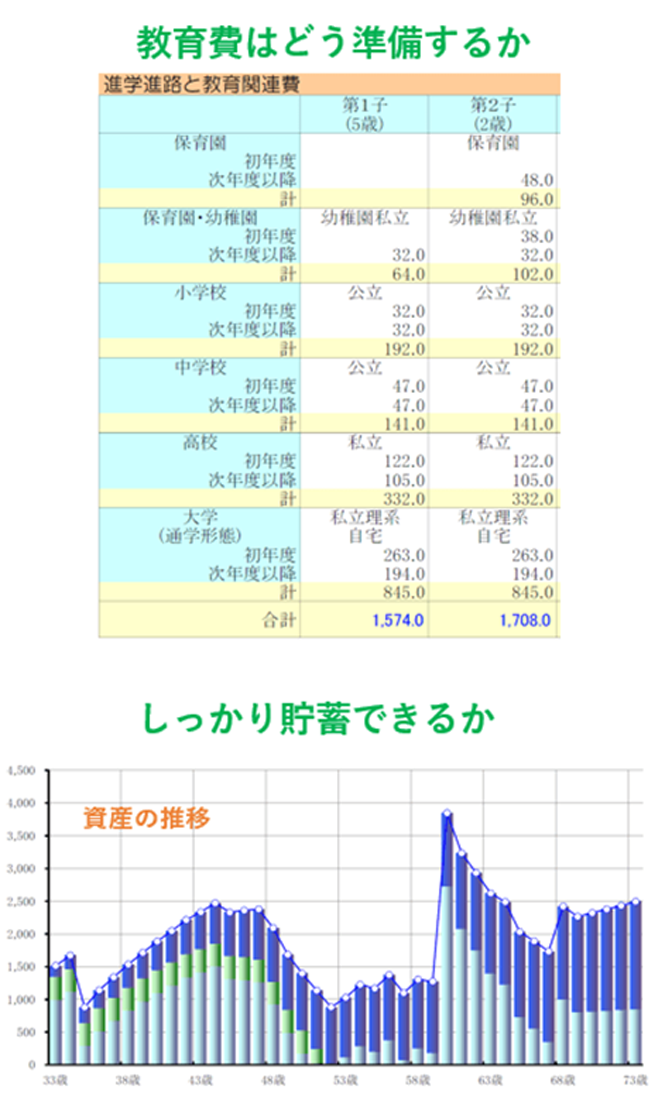 人生ビジョンの例_2
