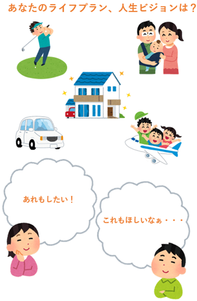 ライフプランニング