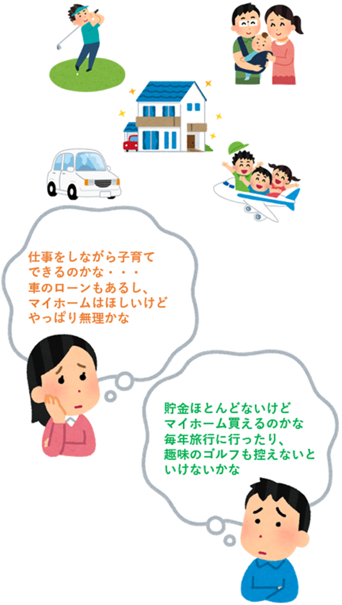 3-3. 今、不安に思っていること