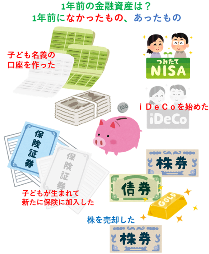 4-5. 現在と1年前の金融資産残高_2