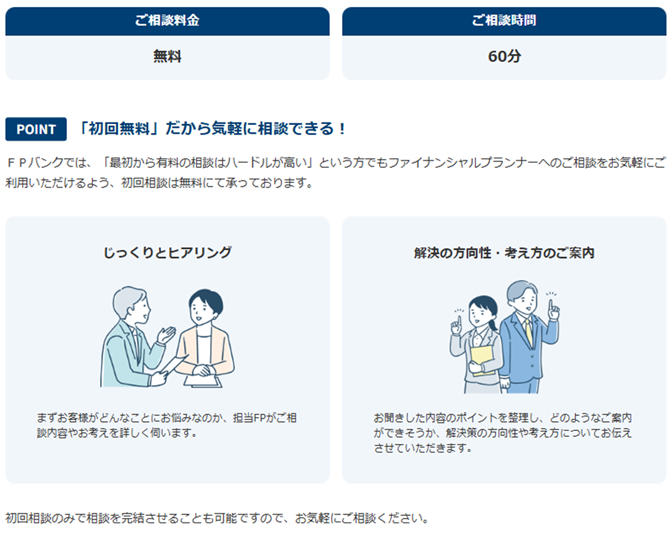 6-1. 初回相談は無料ですか？_2