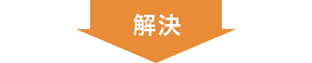 解決