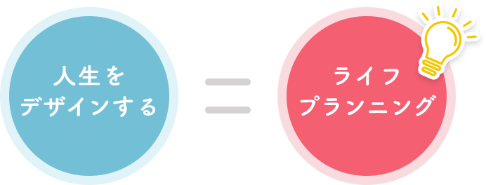 人生をデザインする = ライフプランニング